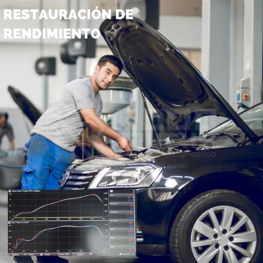 Calibración Avanzada y Reconfiguración Personalizada de Parámetros - Imagen 2